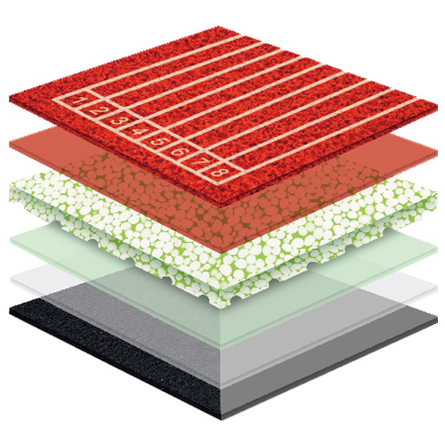 汕尾无缝预制型塑胶跑道非渗水自结纹面层方案一